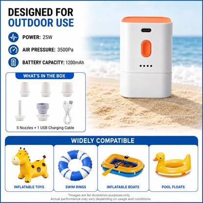 Margrb Compact Portable Air Pump for Air Mattresses and Pool Floats - Rapid Inflate and Deflate for Camping Use